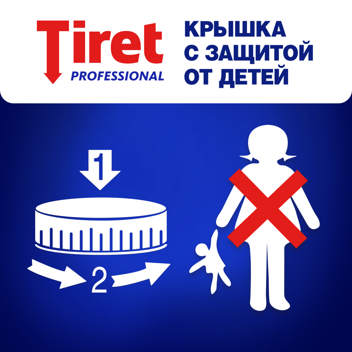 Гель для чистки труб Tiret Professional 1 л