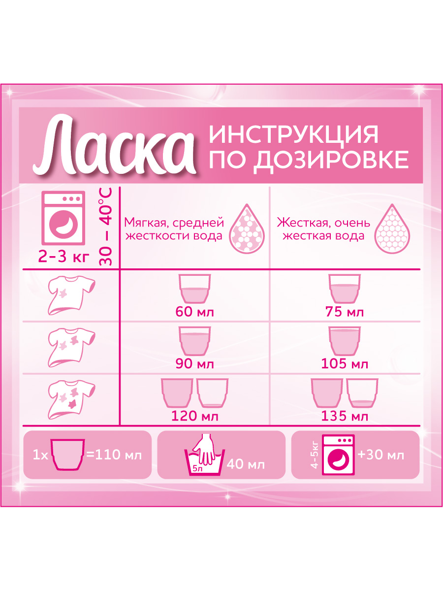 Гель для стирки Ласка Шерсть и шёлк 3D 3 л