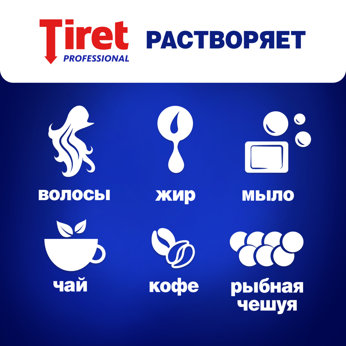 Гель для чистки труб Tiret Professional 1 л
