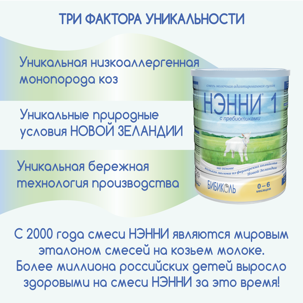 Смесь Нэнни 1 молочная с пребиотиками, 800г