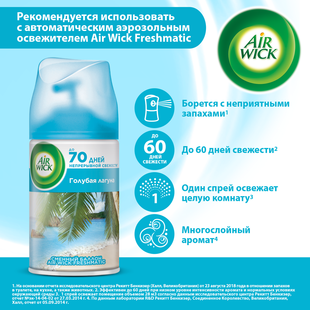 Освежитель воздуха Air Wick Life Scents Голубая лагуна сменный баллон 250 мл