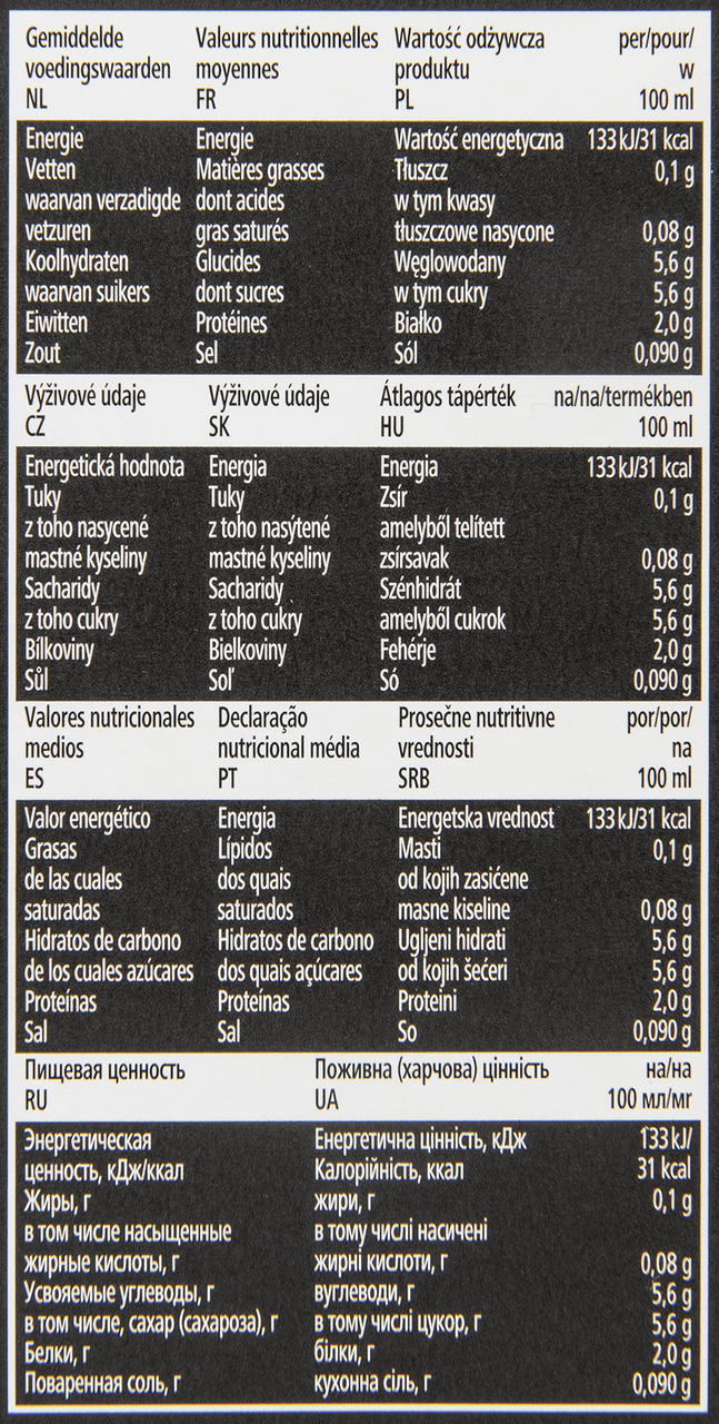 RIOBA Кофе в капсулах Dolce Gusto Capuccino 8 порций 16 капсул, 192г