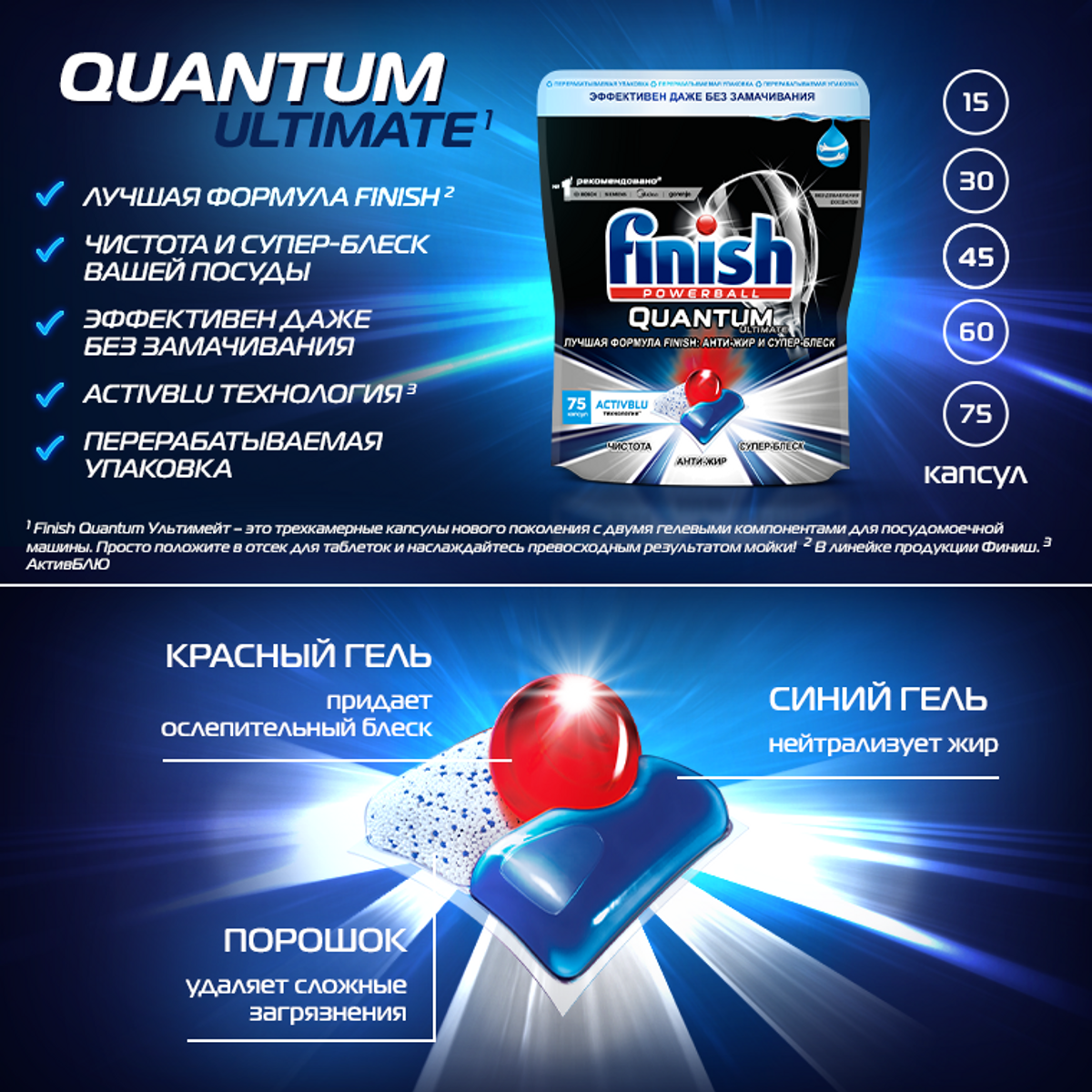 Таблетки для посудомоечной машины Finish Quantum Ultimate Лимон 30 штук