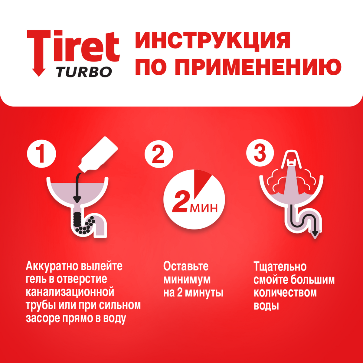 Гель Tiret Турбо для устранения сложных засоров в трубах, 1л