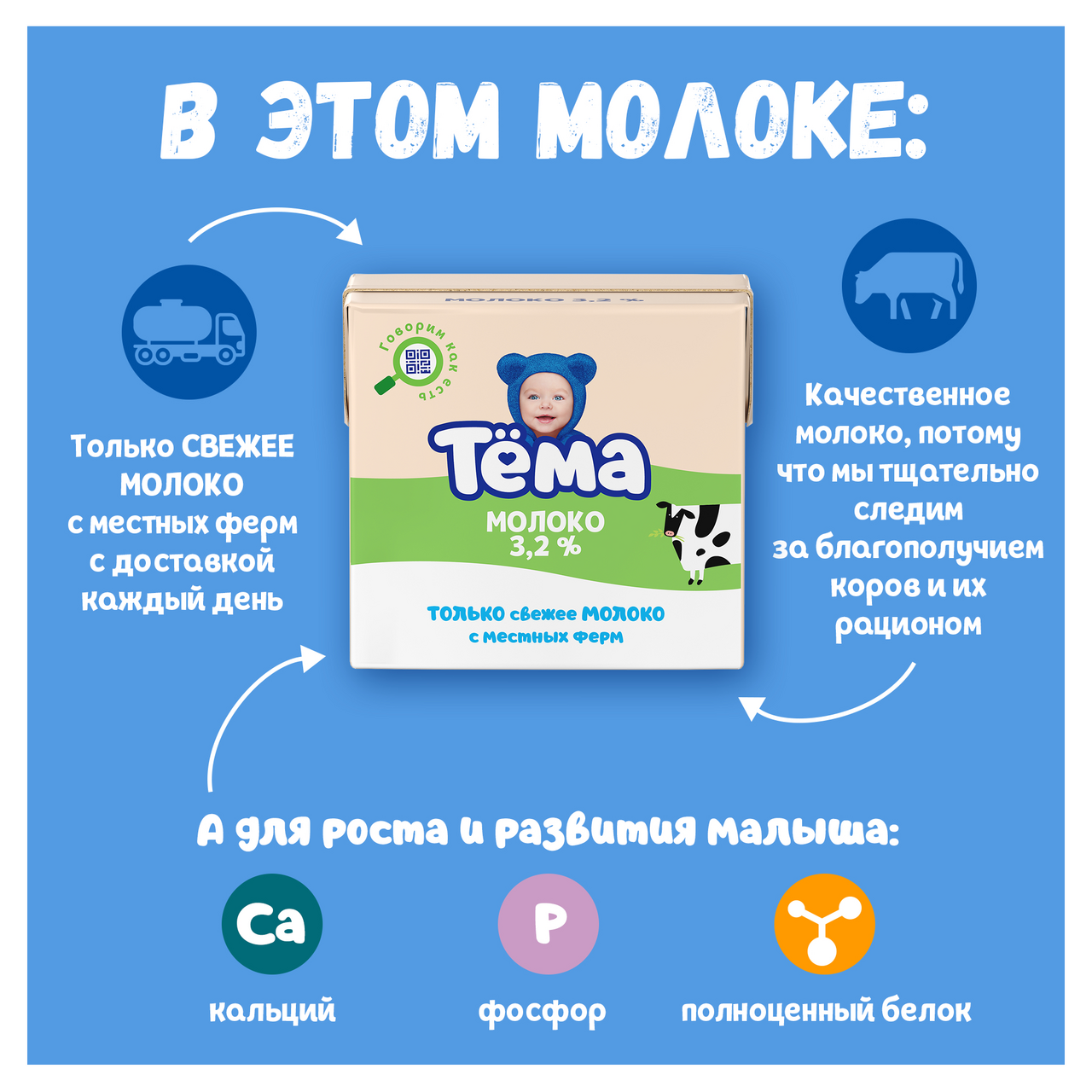 Молоко Тёма питьевое ультрапастеризованное для питания детей от 1 года жизни 3,2% 0,5л