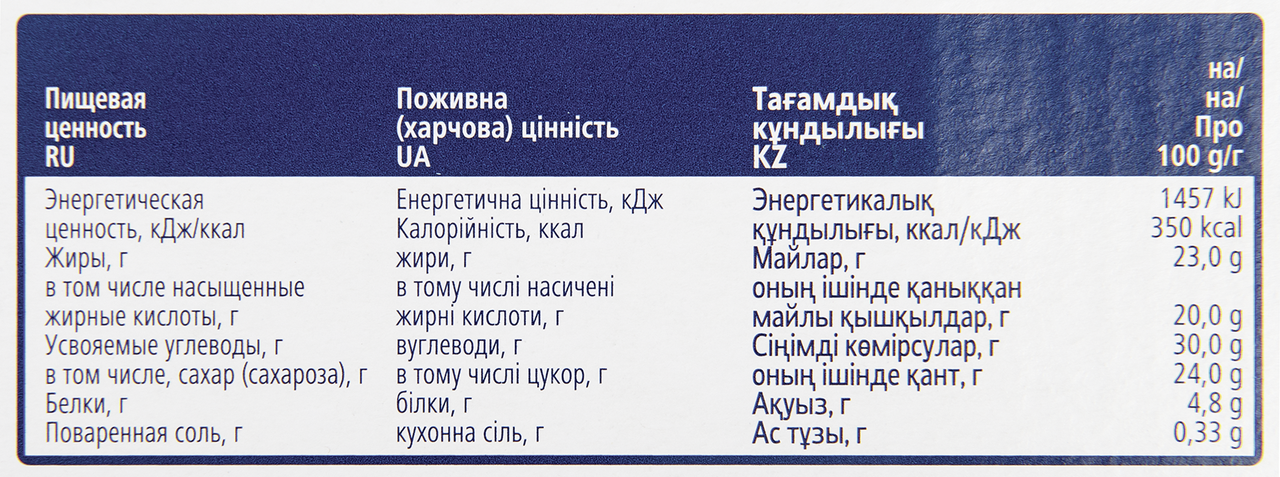 Профитроли METRO CHEF Латте, 1,2 кг