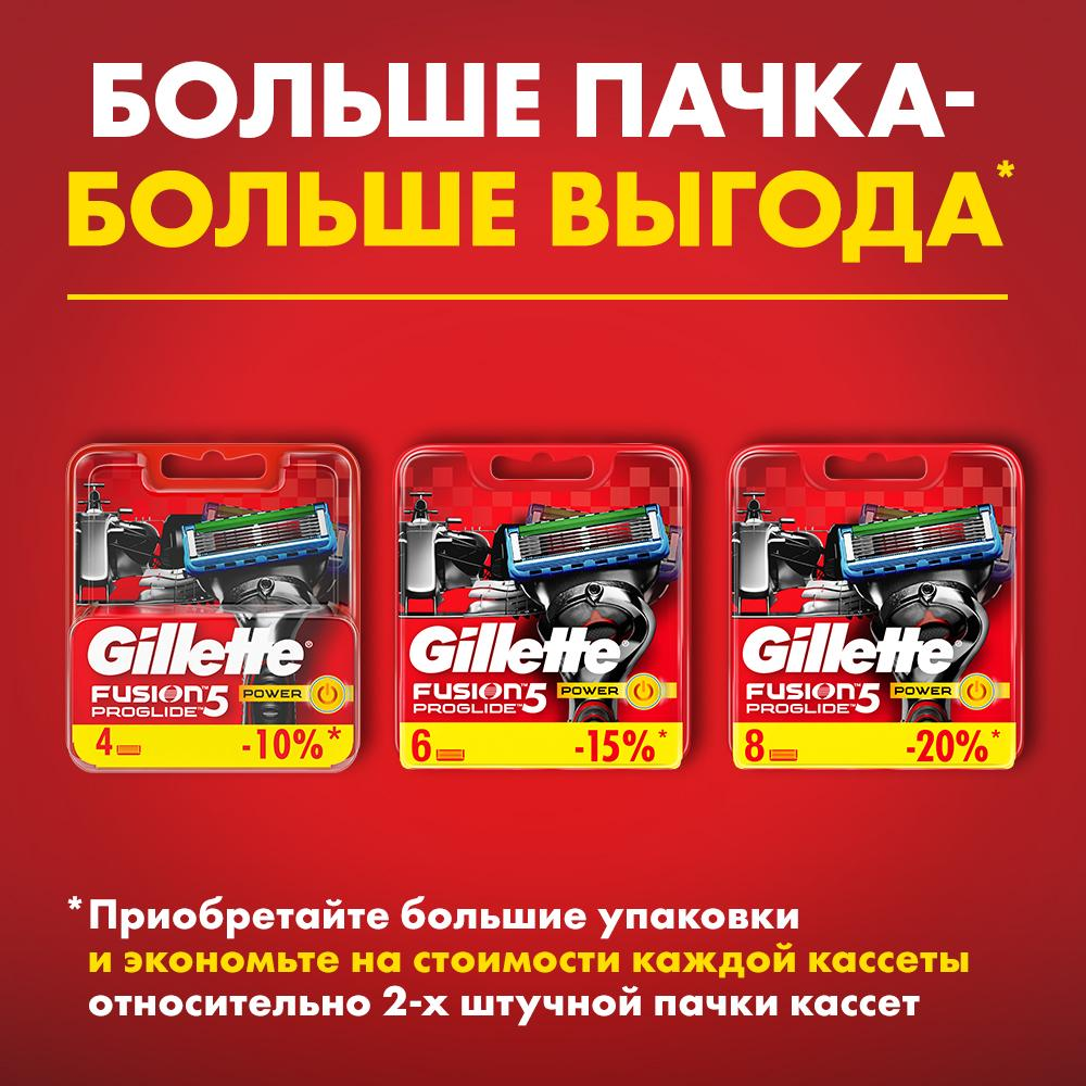 Кассеты Gillette Fusion Proglide Power 4шт