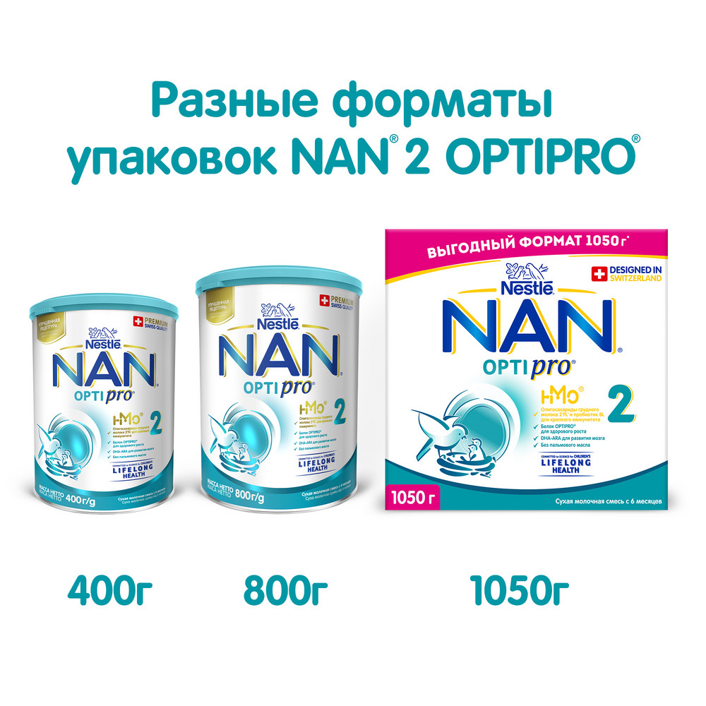Смесь NAN Optipro 2 молочная смесь HMO, 1.05кг