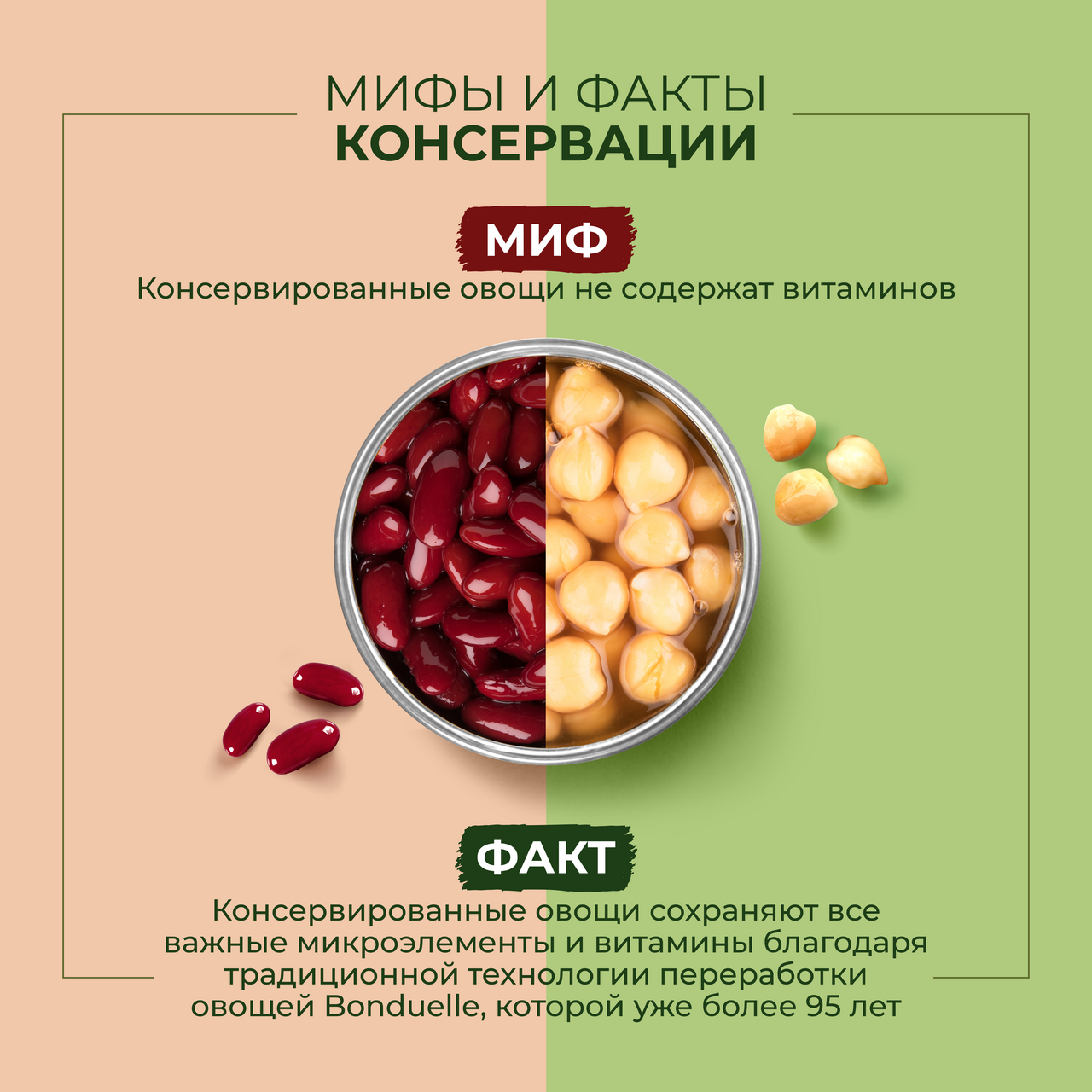 Фасоль Bonduelle соус чили, 400г