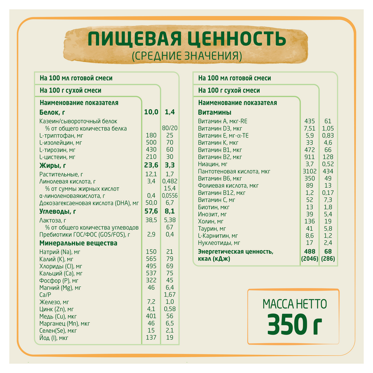 Смесь Bebelac Gold 2 молочная на основе козьего молока, 350г