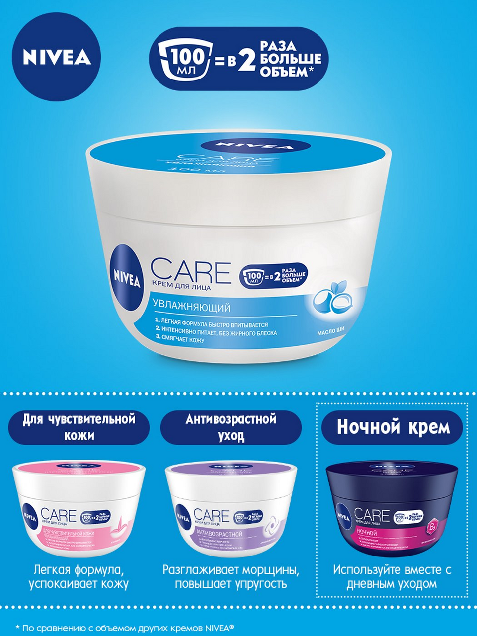 Увлажняющий крем Nivea Care для всех типов кожи 100мл