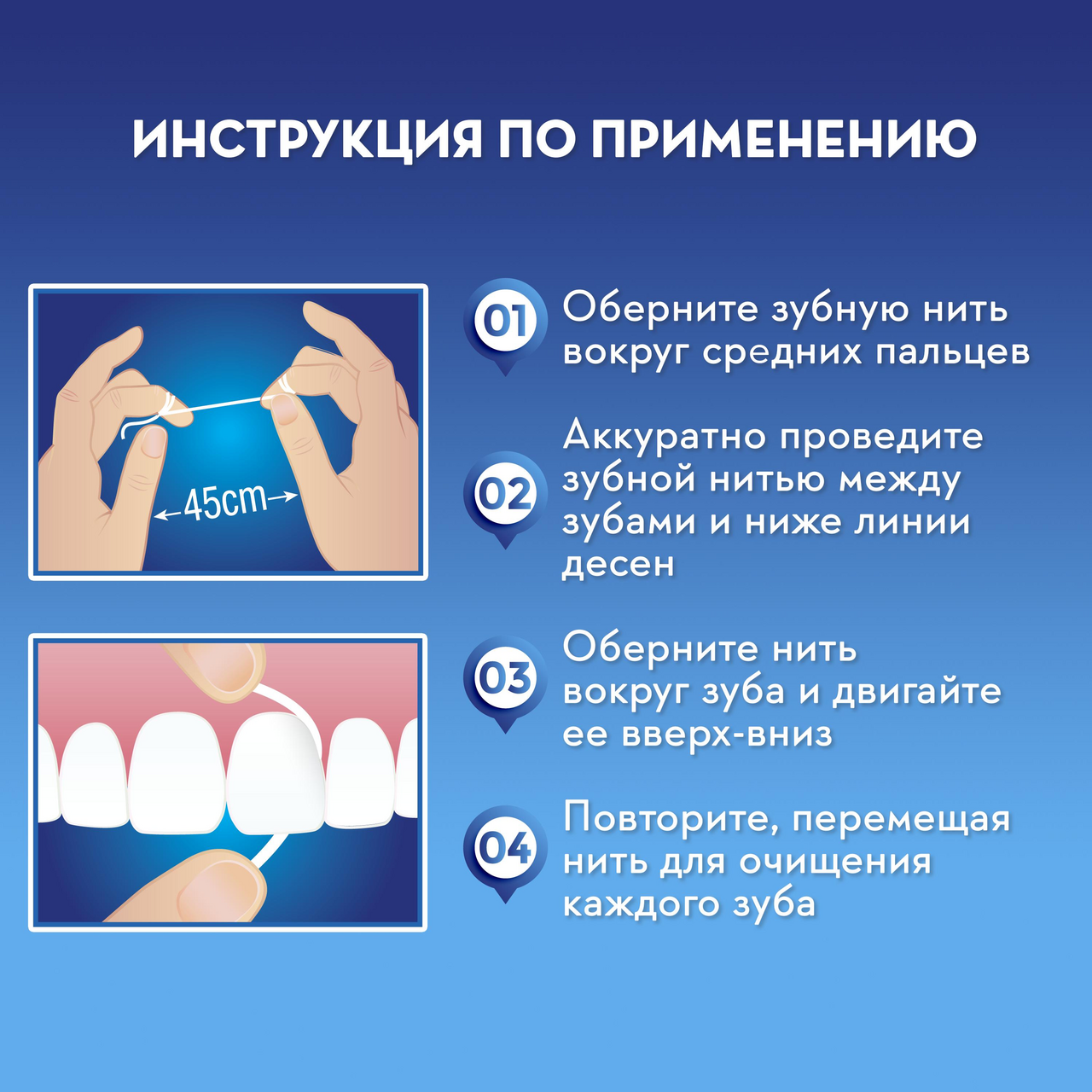 Зубная нить Oral-B Essential Floss Waxed Mint 50 м